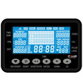 DKN R-400